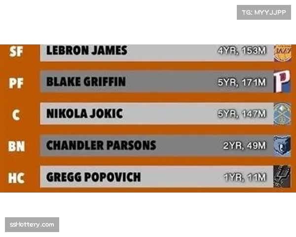 西甲联盟与球员工会就“极限赛程”问题展开新一轮磋商